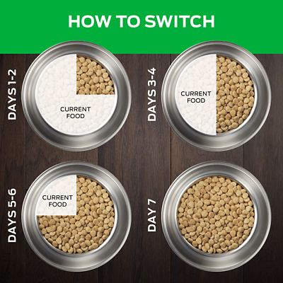 Image showing  Veterinary Diets HA Hydrolyzed Adult Salmon Recipe Dry Dog Food