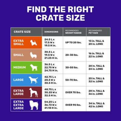 Image showing  54 in. Heavy-Duty Metal Tube Dog Kennel