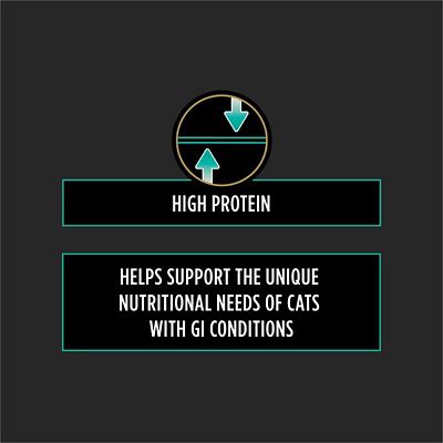 Image showing  Veterinary Diets EN Gastroenteric Savory Selects Adult Turkey in Gravy Wet Cat Food, 5.5 oz., Pack of 24 Cans