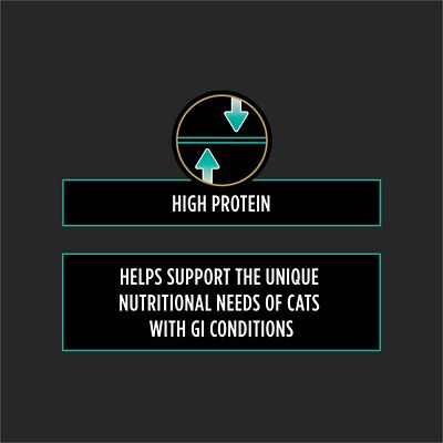Image showing  Veterinary Diets EN Gastroenteric Savory Selects Adult Turkey in Gravy Wet Cat Food, 5.5 oz., Pack of 24 Cans