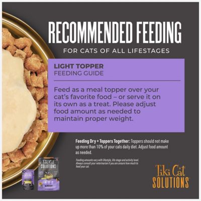 Image showing 5 th Tiki Cat Solutions Topper, Light, Chicken & Turkey Recipe in Broth, 1.5 oz.