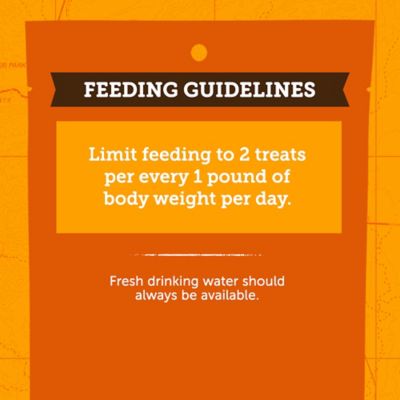 Image showing 5 th Zuke's Mini Naturals Turkey & Pumpkin Recipe Dog Treats, 5 oz.