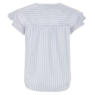 Image showing  Women's Eyelet Blouse