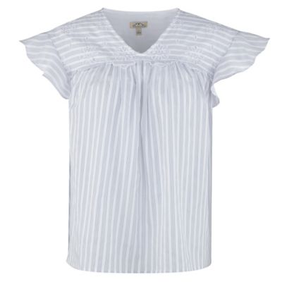 Image showing  Women's Eyelet Blouse