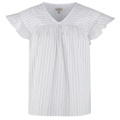 Image showing  Women's Eyelet Blouse