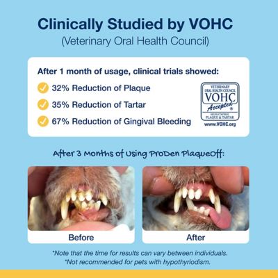 Image showing  PlaqueOff Chicken Flavor Bone Dental Treat