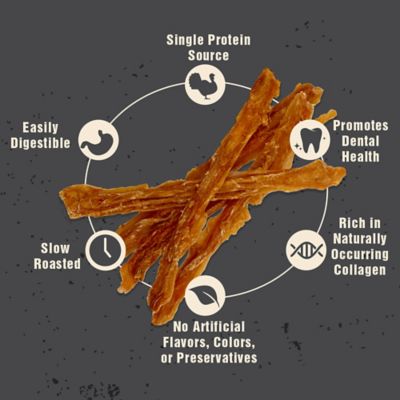 Image showing  Turkey Tendon Strips, 3 oz.