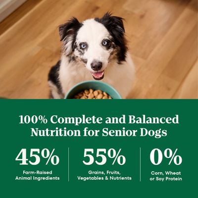 Image showing 7 th Nutro Natural Choice Senior Chicken and Brown Rice Recipe Dry Dog Food