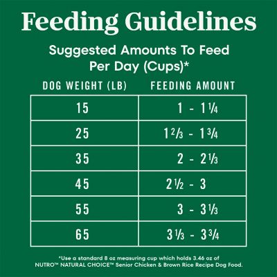 Image showing 8 th Nutro Natural Choice Senior Chicken and Brown Rice Recipe Dry Dog Food