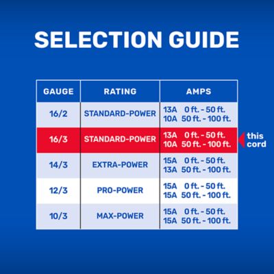 Image showing  10 ft. Outdoor 16-Gauge Standard-Power Extension Cord, Orange