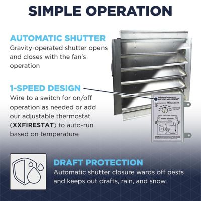 Image showing  18 in. Heavy-Duty Exhaust Fan with Integrated Automatic Shutter, 3,000 CFM