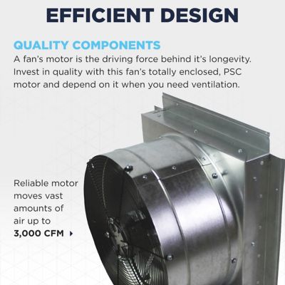 Image showing 5 th Maxx Air 18 in. Heavy-Duty Exhaust Fan with Integrated Automatic Shutter, 3,000 CFM