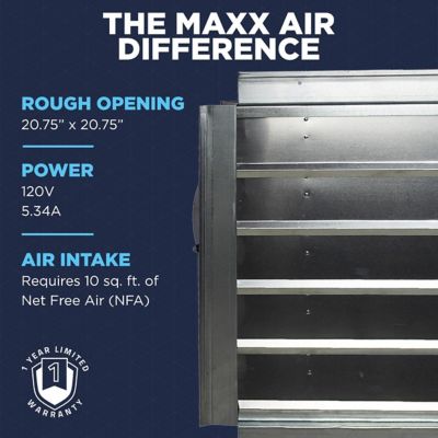 Image showing 6 th Maxx Air 18 in. Heavy-Duty Exhaust Fan with Integrated Automatic Shutter, 3,000 CFM