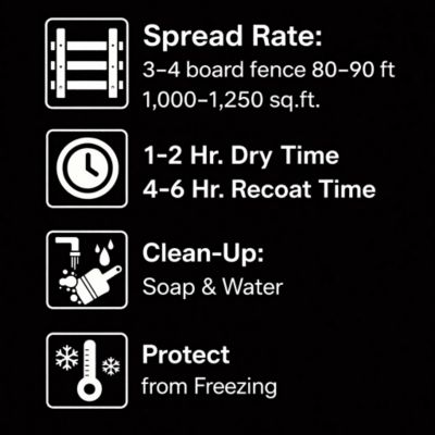 Image showing 6 th Lexington Paint 5 gal. Black Pro Latex Fence Paint