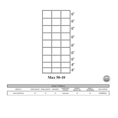 Image showing 16 ft. x 50 in. Max 50 Feedlot 10-Line Galvanized Cattle Fence Panel