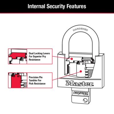 Image showing  13/16 in. Shackle Covered Solid Body Padlock