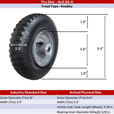 Image showing 8 in. x 2.5 in. Pneumatic Tire Wheel