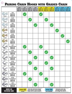 Image showing  Hardware Essentials 5/16 in. Eye Slip Hook, Grade 43