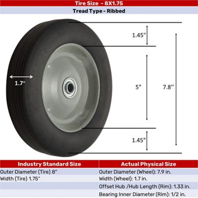 Image showing 8 in. x 1.75 in. SR 0801 Ribbed Solid Tire with Offset Steel Hub, 1/2 in. Bore Size