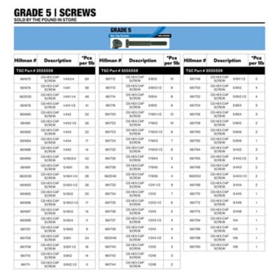 Image showing  Grade 5 Screws and Nuts, AVAILABLE IN STORE ONLY