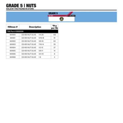 Image showing  Grade 5 Screws and Nuts, AVAILABLE IN STORE ONLY