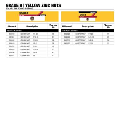 Image showing  Grade 8 Yellow Zinc Screws, Nuts & Washers Set, AVAILABLE IN STORE ONLY