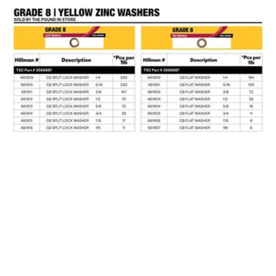Image showing  Grade 8 Yellow Zinc Screws, Nuts & Washers Set, AVAILABLE IN STORE ONLY