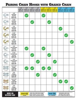 Image showing  Hardware Essentials 3/8 in. Clevis Slip Latch Hook, Grade 70
