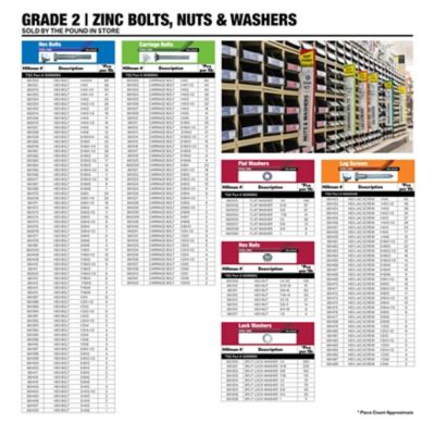 Hillman Grade 2 Zinc Bolts, Nuts & Washers