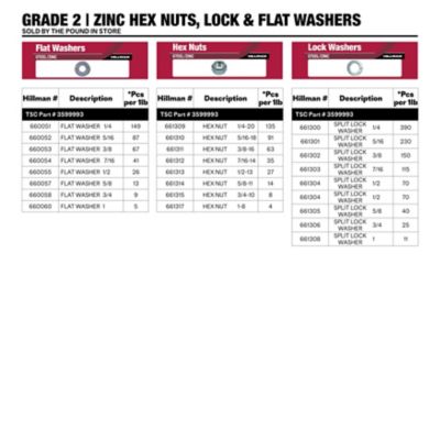 Image showing  Grade 2 Zinc Bolts, Nuts & Washers Set, AVAILABLE IN STORE ONLY