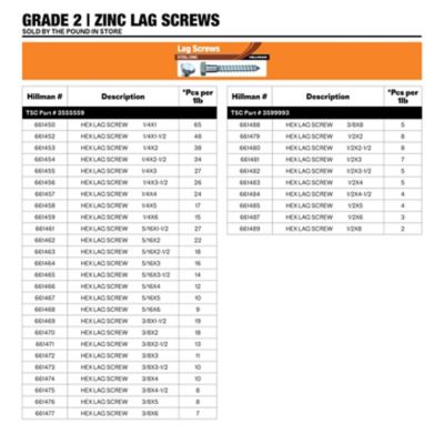 Image showing  Grade 2 Zinc Bolts, Nuts & Washers Set, AVAILABLE IN STORE ONLY