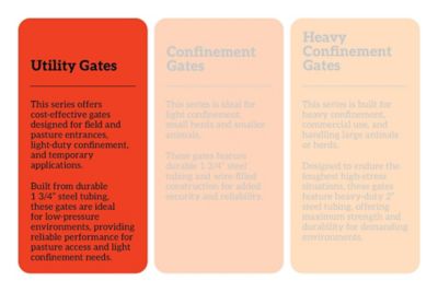 Image showing  14 ft. x 50 in. 6-Bar Utility Tube Gate, 1-3/4 in. Tube, Blue