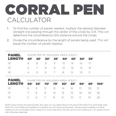 Image showing  16 ft. x 62 in. 6-Bar Corral Panel, 1-3/4 in. Tube, Blue