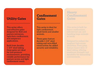 Image showing 10 th CountyLine 18 ft. x 52 in. Tube Gate, Green