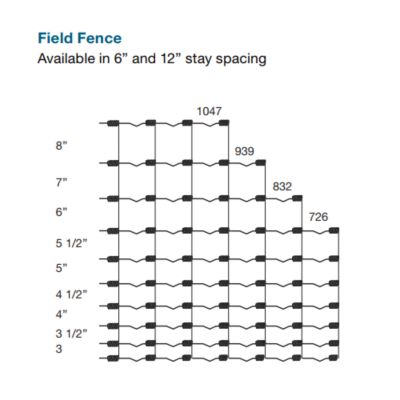 Image showing  330 ft. x 14 Gauge 1047-6 Gaucho High-Tensile Field Fence