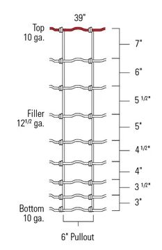Image showing 330 ft. x 39 in. 12.5 Gauge Monarch General Purpose Field Metal Wire Fence, 6 in. Vertical Stays