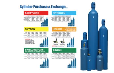 argon bottle sizes chart