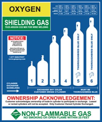 argon bottle sizes chart