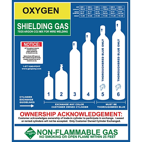 Thoroughbred #1 Size Argon Gas Cylinder, 20 cu. ft., Cylinder Only at  Tractor Supply Co.