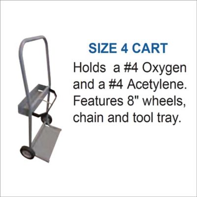 Image showing  28 lb. Capacity Industrial Cylinder Exchange Steel Cylinder Cart, Size 4, Gray