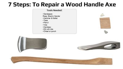 Image showing  35 in. Hickory Handle for Single-Bit Michigan Axe, Wood
