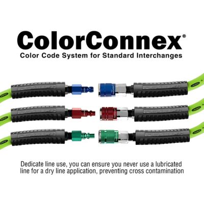 Image showing  1/4 in. ColorConnex Type B Body Green Coupler and Plug Kit, 3 pc.