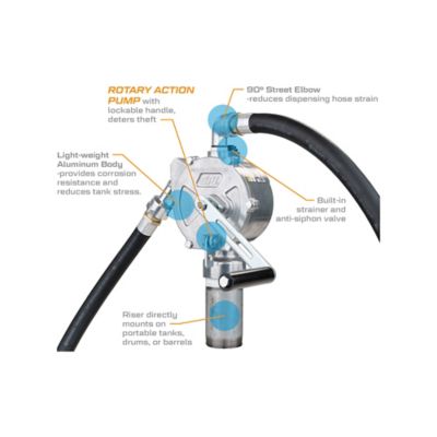 Image showing  Manual Rotary Action Fluid Transfer Hand Pump, 10 gal./100 Revolutions
