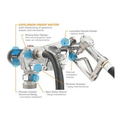 Image showing  12 GPM 115V Fuel Transfer Pump, Manual Nozzle