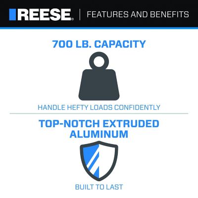 Image showing  700 lb. Capacity Adjustable Ramp Top Kit, 2 in. x 8 in., 2-Pack