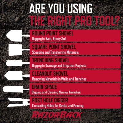 Image showing  48 in. Fiberglass Handle Post Hole Digger