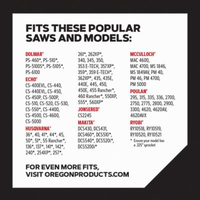 Image showing  18 in. ControlCut Chainsaw Chain, 0.325 in. Pitch, 0.050 in. Gauge, 72 Drive Links
