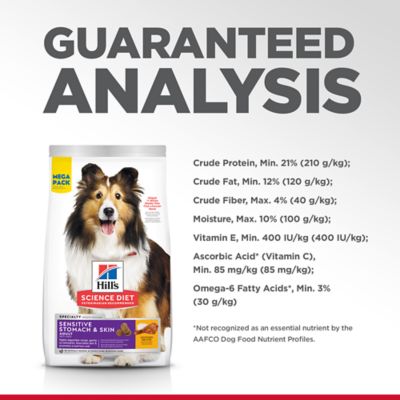 Image showing 6 th Hill's Science Diet Adult Sensitive Stomach and Skin Chicken and Rice Recipe Dry Dog Food