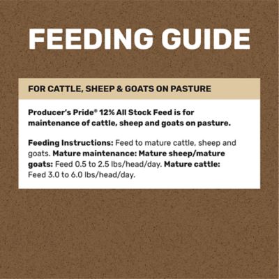 Image showing 5 th Producer's Pride 12% All Stock Pelleted Livestock Feed
