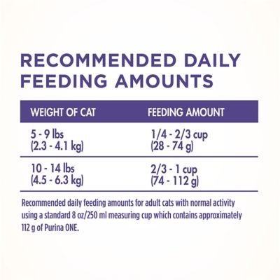 Image showing 8 th Purina ONE Adult Hairball Control Natural Chicken Recipe Dry Cat Food